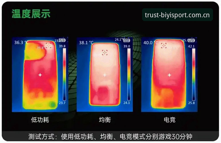 必一体育使用教程深度评测：从注册到流畅体验的全流程解析